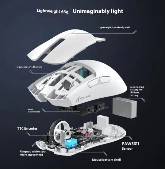 X11 Tri-Mode Mouse
